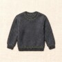 Wear US category icon - Sweaters
