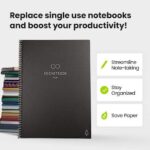 Rocketbook Core Executive Notebook Set