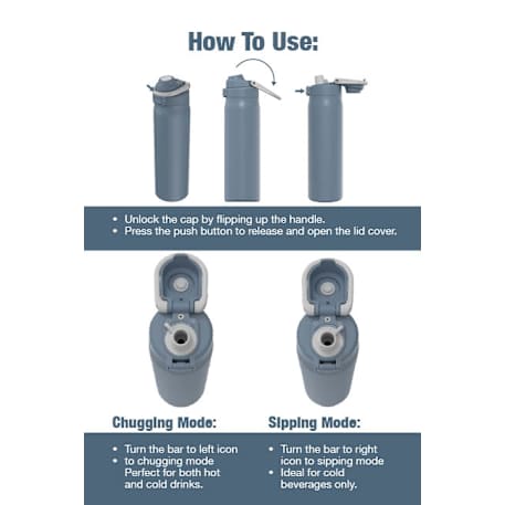 London Recycled Vacuum Insulated Bottle 24oz